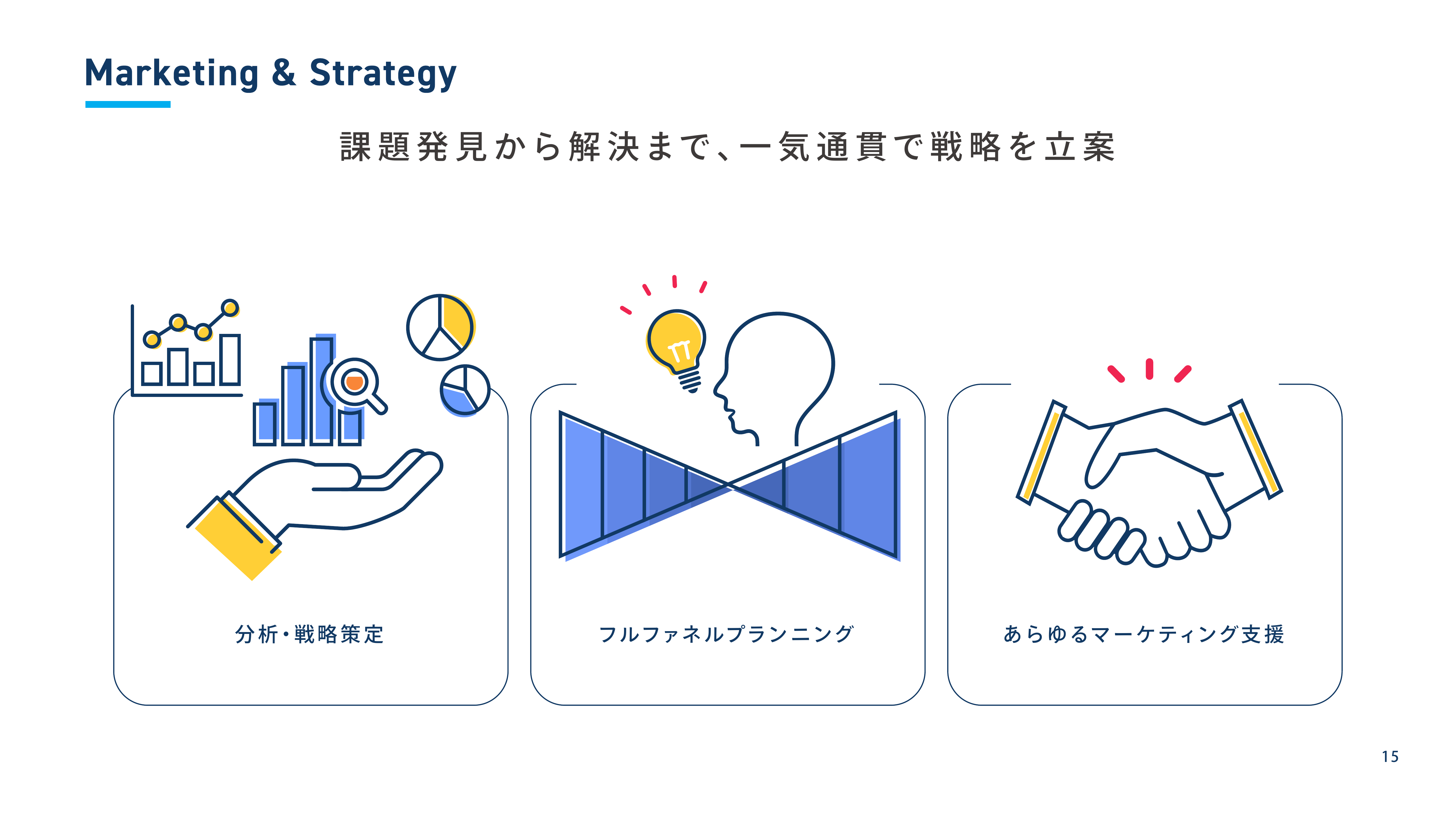 会社紹介資料_15