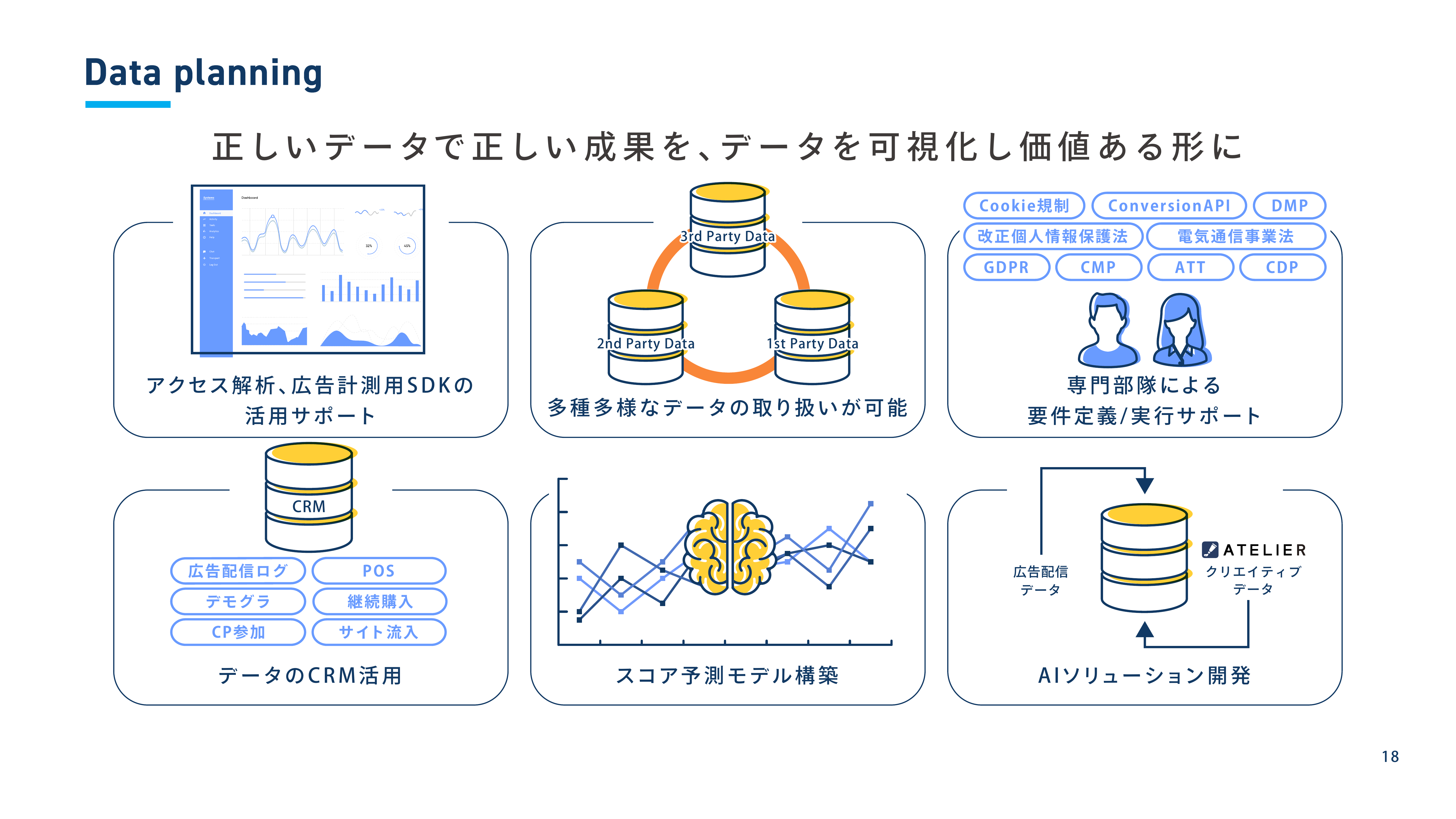 会社紹介資料_18