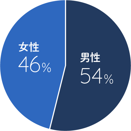 data_03.png
