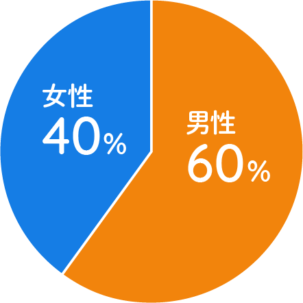 data_03.png