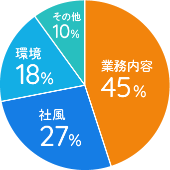data_13_sp_01.png