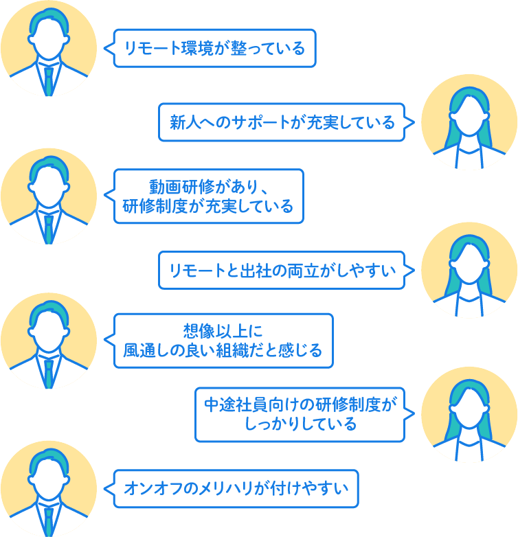 data_14_sp.png