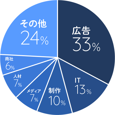 data_10.png