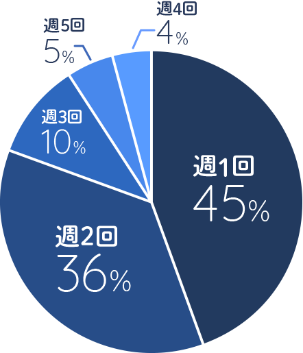 data_11.png