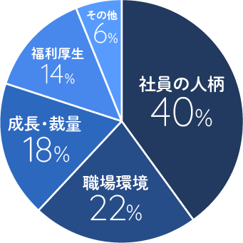 data_13_sp_01.png
