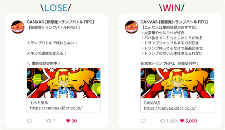 クリエイティブ制作支援