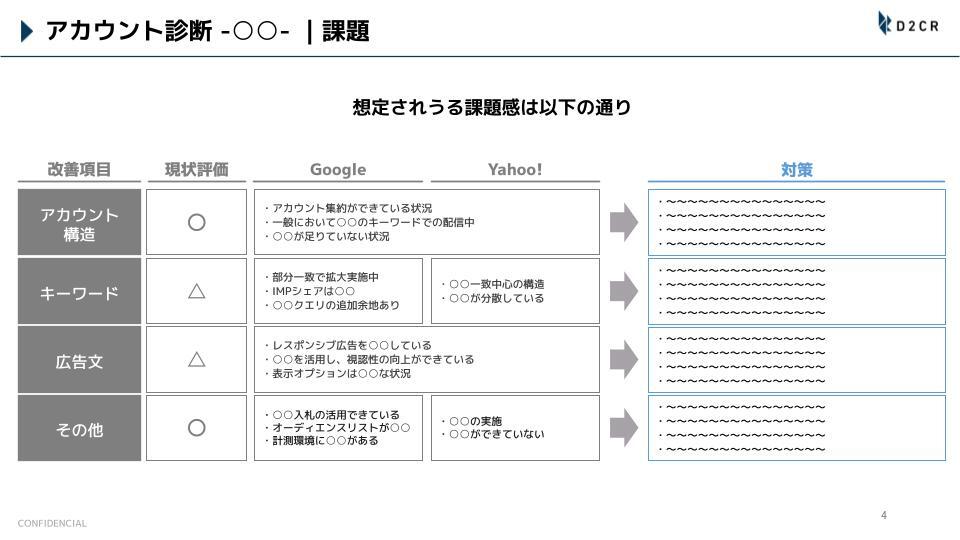 サービス概要_03