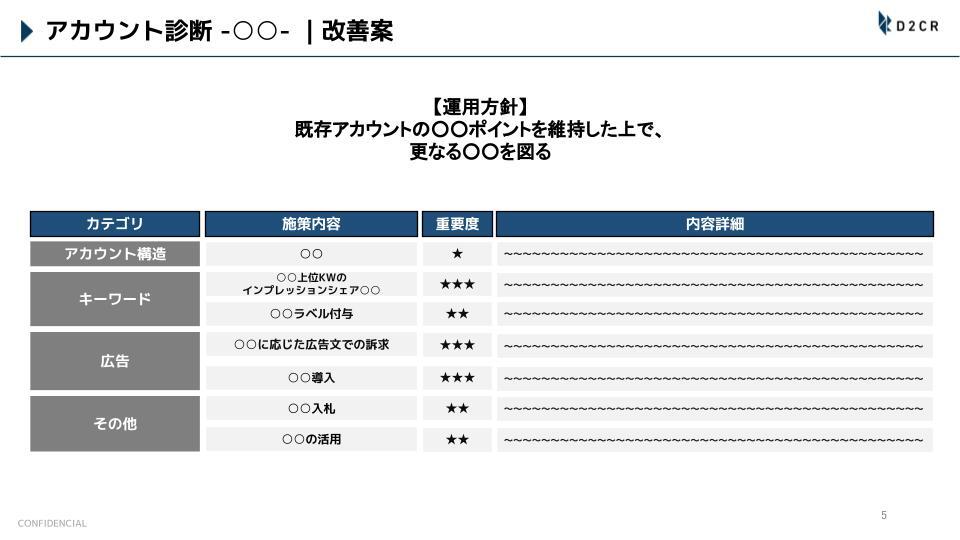 サービス概要_04