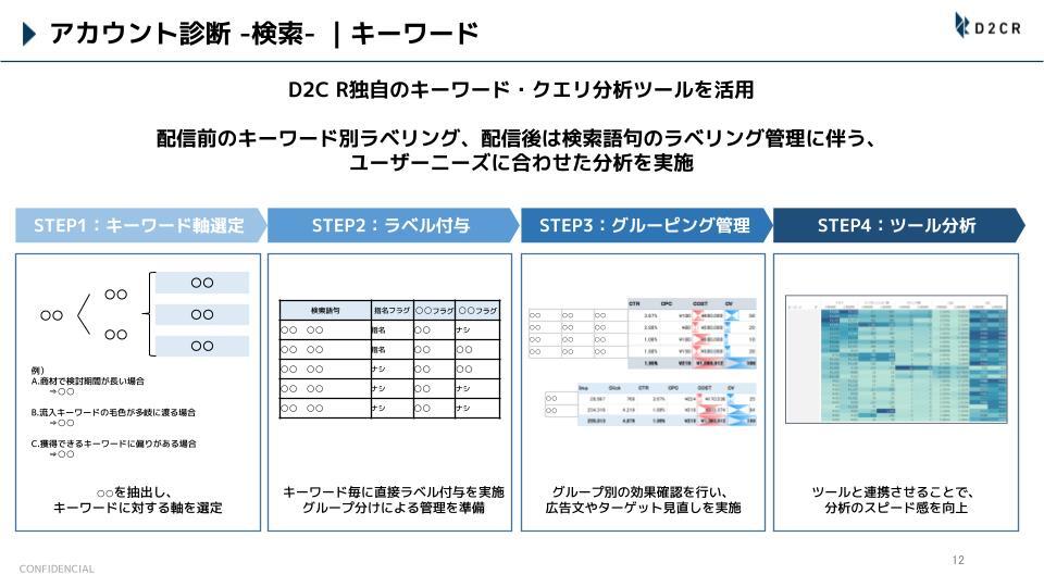 サービス概要_05
